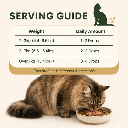 PetCalm Co™ Advanced Catnip Oil