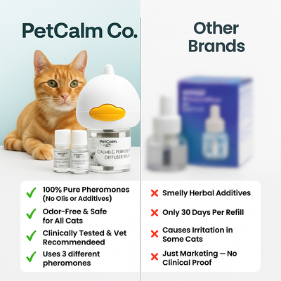 Advanced Cat Calming Diffuser